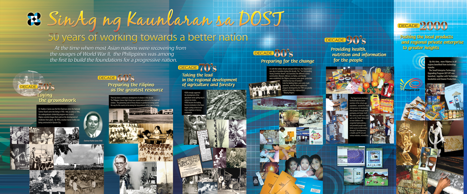 dost milestone mural