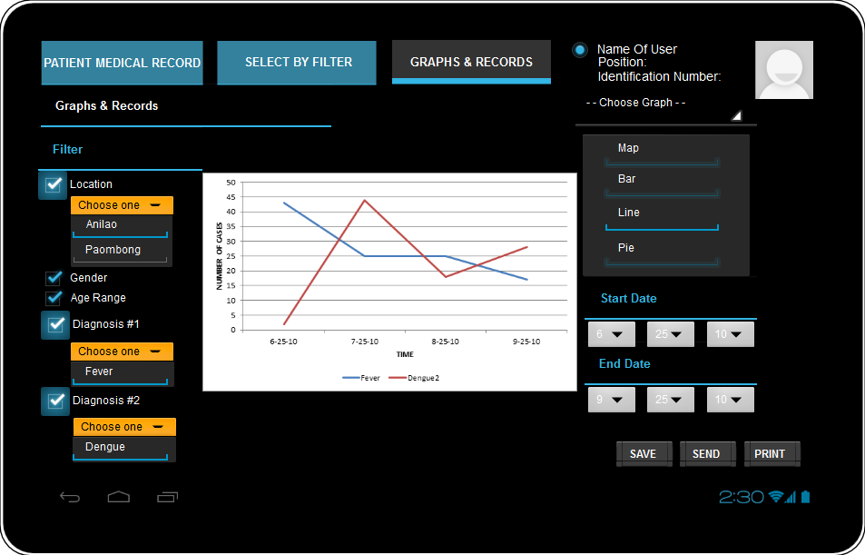 news-DOST pushes eHealth tech smarter healthcare 3-02202014